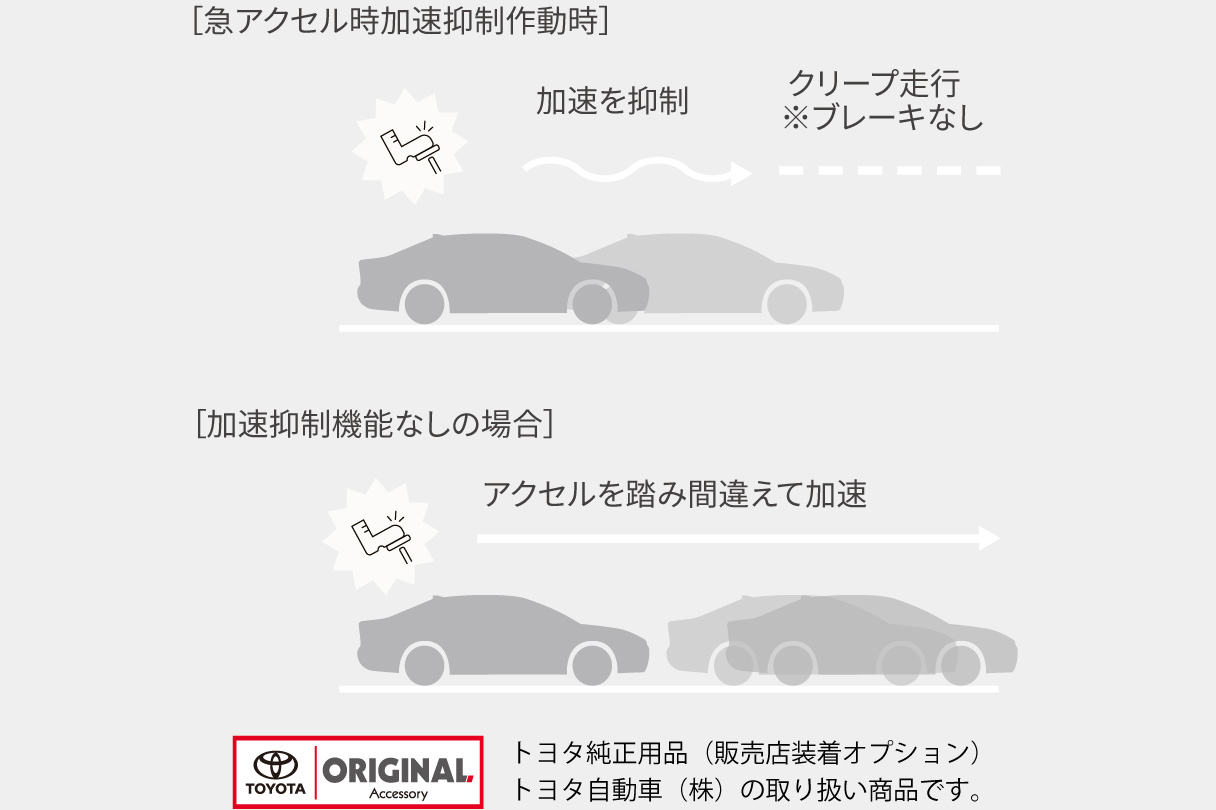 landcruiser250_safety_img51