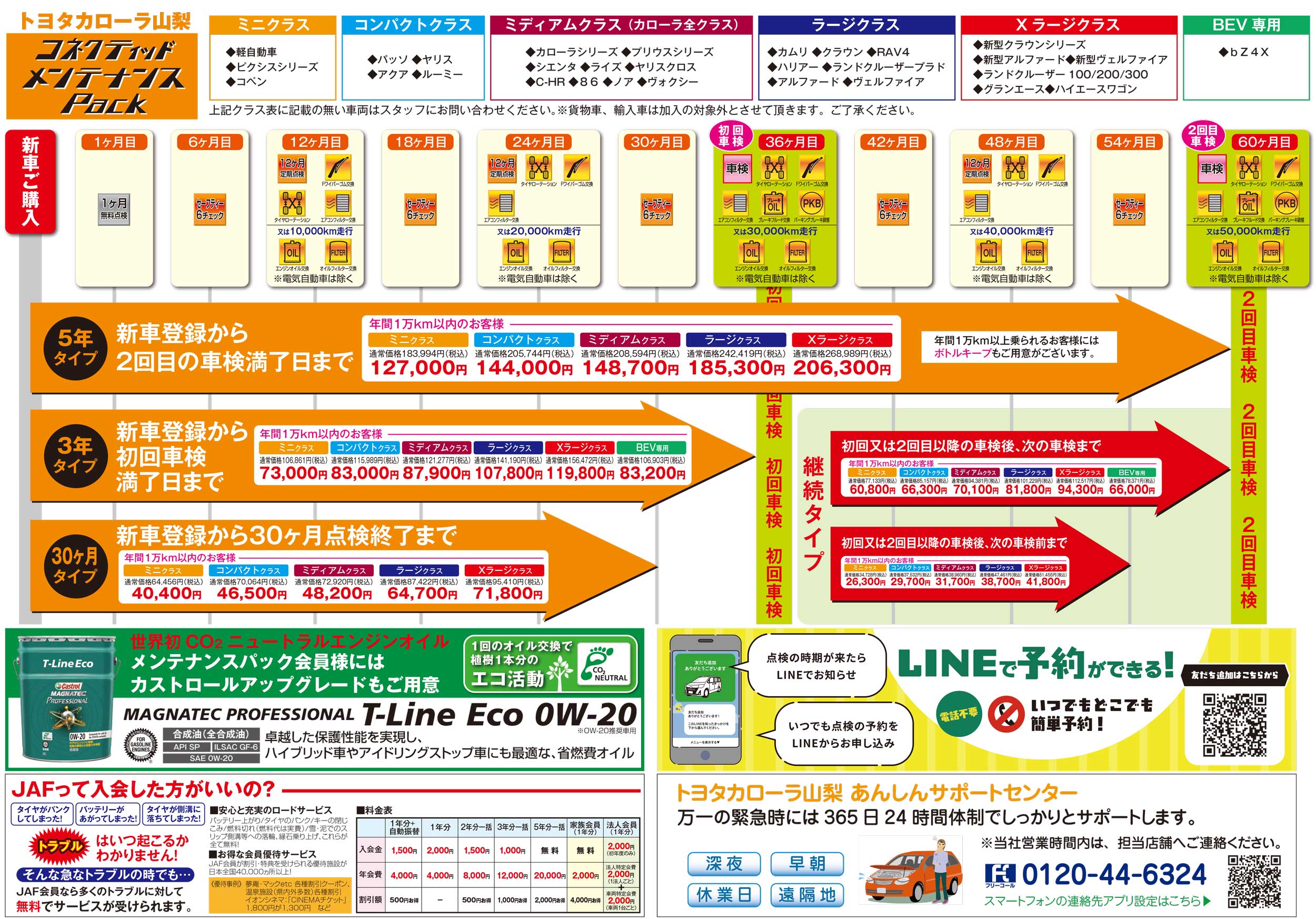 メンテナンスパック | トヨタカローラ山梨